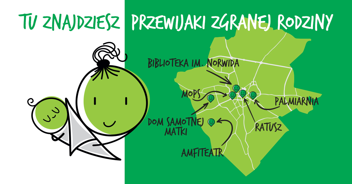 Lokalizacja przewijaków